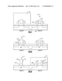 FULL SILICIDE GATE FOR CMOS diagram and image