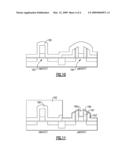 FULL SILICIDE GATE FOR CMOS diagram and image