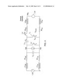 On-chip power supply voltage regulation diagram and image