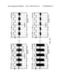 On-chip power supply voltage regulation diagram and image