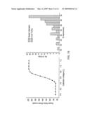 On-chip power supply voltage regulation diagram and image