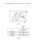 On-chip power supply voltage regulation diagram and image