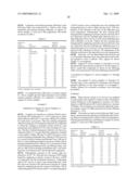 ORGANIC ELECTROLUMINESCENT DEVICE, DISPLAY AND ILLUMINATING DEVICE diagram and image