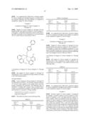 ORGANIC ELECTROLUMINESCENT DEVICE, DISPLAY AND ILLUMINATING DEVICE diagram and image