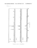 PHOSPHOR AND USE THEREOF diagram and image