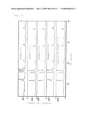 PHOSPHOR AND USE THEREOF diagram and image