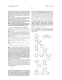 Electroluminescent materials grafted with charge transport moieties having graded ionization potential or electrophilic property and their application in light-emitting diodes diagram and image