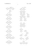 Electroluminescent materials grafted with charge transport moieties having graded ionization potential or electrophilic property and their application in light-emitting diodes diagram and image