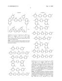 Electroluminescent materials grafted with charge transport moieties having graded ionization potential or electrophilic property and their application in light-emitting diodes diagram and image