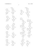 Electroluminescent materials grafted with charge transport moieties having graded ionization potential or electrophilic property and their application in light-emitting diodes diagram and image