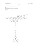 Electroluminescent materials grafted with charge transport moieties having graded ionization potential or electrophilic property and their application in light-emitting diodes diagram and image