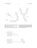 Electroluminescent materials grafted with charge transport moieties having graded ionization potential or electrophilic property and their application in light-emitting diodes diagram and image