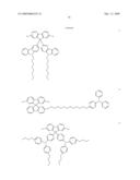 Electroluminescent materials grafted with charge transport moieties having graded ionization potential or electrophilic property and their application in light-emitting diodes diagram and image