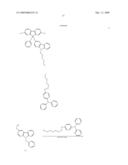 Electroluminescent materials grafted with charge transport moieties having graded ionization potential or electrophilic property and their application in light-emitting diodes diagram and image