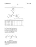 MATERIAL FOR LIGHT-EMITTING ELEMENT AND LIGHT EMITTING ELEMENT diagram and image