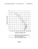 Solid Expellant Plasma Generator diagram and image