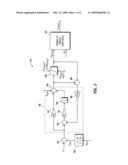 METHOD AND SYSTEM FOR LIMITING THE OPERATING TEMPERATURE OF AN ELECTRIC MOTOR diagram and image