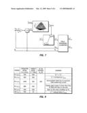 METHOD AND SYSTEM FOR LIMITING THE OPERATING TEMPERATURE OF AN ELECTRIC MOTOR diagram and image