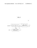 INTERNAL VOLTAGE GENERATION CIRCUIT WITH CONTROLLED ENABLE PULSE WIDTH diagram and image