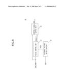 INTERNAL VOLTAGE GENERATION CIRCUIT WITH CONTROLLED ENABLE PULSE WIDTH diagram and image