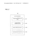 MAGNETIC RESONANCE IMAGING APPARATUS AND NAVIGATOR DATA ANALYZING METHOD diagram and image