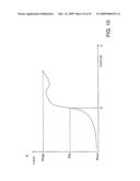 MAGNETIC RESONANCE IMAGING APPARATUS AND NAVIGATOR DATA ANALYZING METHOD diagram and image