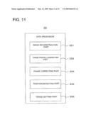 MAGNETIC RESONANCE IMAGING APPARATUS AND NAVIGATOR DATA ANALYZING METHOD diagram and image