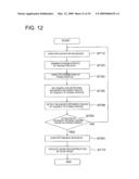 MAGNETIC RESONANCE IMAGING APPARATUS AND NAVIGATOR DATA ANALYZING METHOD diagram and image