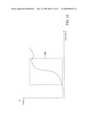 MAGNETIC RESONANCE IMAGING APPARATUS AND NAVIGATOR DATA ANALYZING METHOD diagram and image