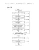 MAGNETIC RESONANCE IMAGING APPARATUS AND NAVIGATOR DATA ANALYZING METHOD diagram and image