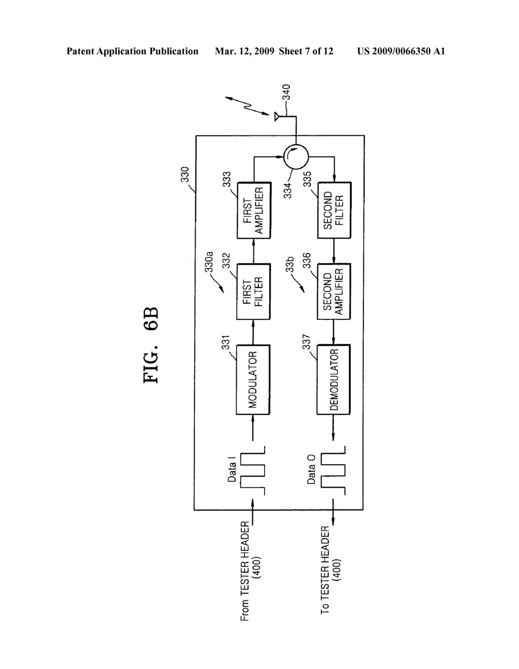 WIRELESS INTERFACE PROBE CARD FOR HIGH SPEED ONE-SHOT WAFER TEST AND SEMICONDUCTOR TESTING APPARATUS HAVING THE SAME - diagram, schematic, and image 08