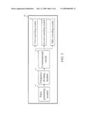 Power Controlling Apparatus Applied to Biochip and Operating Method Thereof diagram and image