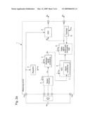 ELECTRONIC CIRCUIT FOR MEASURING A PHYSICAL PARAMETER SUPPLYING AN ANALOGUE MEASUREMENT SIGNAL DEPENDENT UPON THE SUPPLY VOLTAGE diagram and image