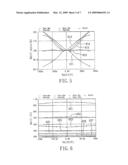 SWITCH CIRCUIT diagram and image