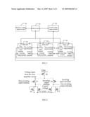 BIAS CIRCUIT AND VOLTAGE-CONTROLLED OSCILLATOR diagram and image