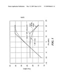 METHOD FOR DESIGNING INPUT CIRCUITRY FOR TRANSISTOR POWER AMPLIFIER diagram and image