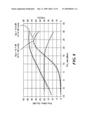 METHOD FOR DESIGNING INPUT CIRCUITRY FOR TRANSISTOR POWER AMPLIFIER diagram and image