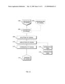 SOLID STATE POWER AMPLIFIER WITH MULTI-PLANAR MMIC MODULES diagram and image