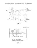 BATCH-FABRICATED, RF-INTERROGATED, END TRANSITION, CHIP-SCALE ATOMIC CLOCK diagram and image