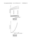 WIDE-BAND VOLTAGE CONTROLLED OSCILLATOR diagram and image