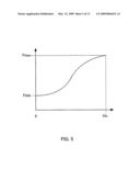 PLL Circuit and Semiconductor Device Having the Same diagram and image