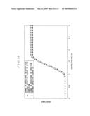 Voltage controlled oscillator diagram and image