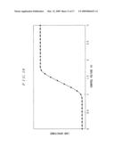 Voltage controlled oscillator diagram and image