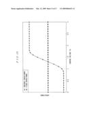 Voltage controlled oscillator diagram and image