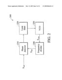 MULTI-BRAND ELECTRONIC APPARATUS AND MULTI-BAND SIGNAL PROCESSING METHOD diagram and image