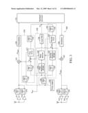 MULTI-BRAND ELECTRONIC APPARATUS AND MULTI-BAND SIGNAL PROCESSING METHOD diagram and image