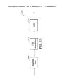 MULTI-BRAND ELECTRONIC APPARATUS AND MULTI-BAND SIGNAL PROCESSING METHOD diagram and image