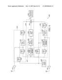 MULTI-BRAND ELECTRONIC APPARATUS AND MULTI-BAND SIGNAL PROCESSING METHOD diagram and image