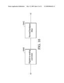 MULTI-BRAND ELECTRONIC APPARATUS AND MULTI-BAND SIGNAL PROCESSING METHOD diagram and image