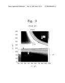 IMPEDANCE MATCHING METHODS AND SYSTEMS PERFORMING THE SAME diagram and image